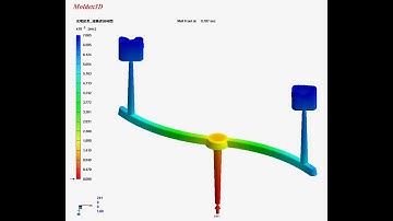 Moldex3D : Filling Analysis of Melt Front Time