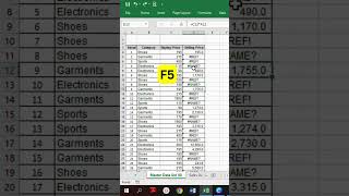 How to remove data error from Excel | Hide Values with Errors