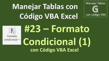 #1 - Formato Condicional con código VBA Excel – Con detallada explicación