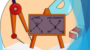 CH 4  Geometry and patterns Part III; class 3 Math