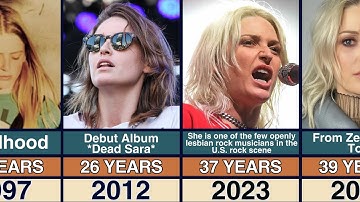 Linkin Park Emily Armstrong Transformation From 11 to 39 Years Old