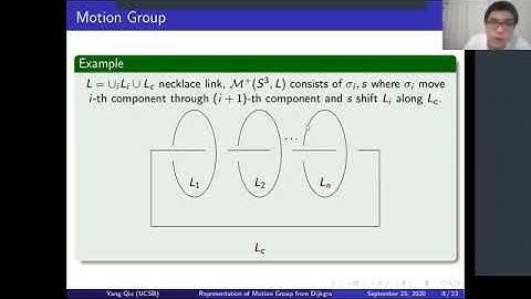 [TPM] 2020/09/25 Yang Qiu: Representation of Motion Group from Djikgraaf-Witten TQFT