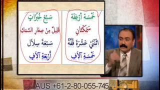 فتّشوا الكتب  الرد على ادعاء المسلمين بخصوص التناقض المزعوم بعدد الارغفة في نصوص الانجيل المقدس