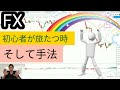⭐FX初心者が実践できるシンプルなトレード手法