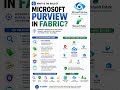 What is the role of Microsoft Purview in Fabric?