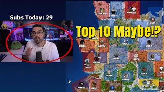The EWC Aftermath…🤔(Clix & Higgs Are Back COTW)