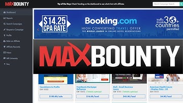 Prosper202 & Tracking202 Tutorial: Tracking with Prosper202 & Maxbounty