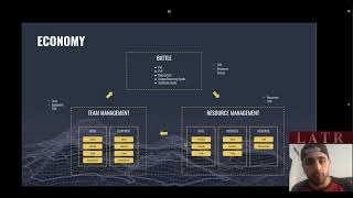 SYN CITY Metaverse 101: Whitepaper Breakdown & Intro