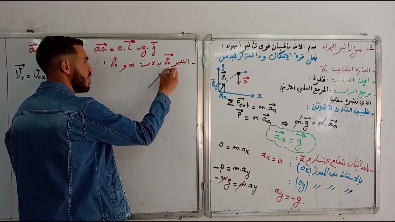 بكالوريا 2024 : تمرين مقترح في دراسة حركة القذيفة