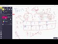 Simplificaiton of Boolean Funcitons using K-map (3 variable K-map)
