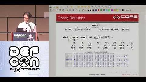 Defcon 18 - Exploiting Digital Cameras - Oren Isacson Alfredo Ortega