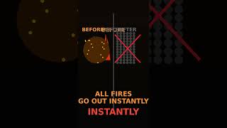 What If Oxygen Disappeared? #earth #fun #curiosidades #science #shorts #education #learn #oxygen