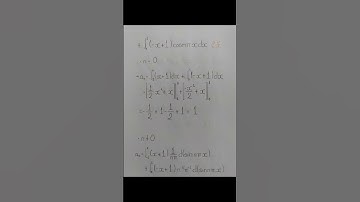 (Mathematical Methods of Physical) Chapter III: Fourier Series - BT 07