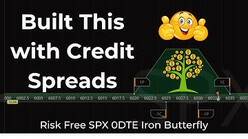 🌲SPX 0DTE Iron Butterfly Risk Free Walkthrough