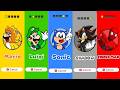 Super Mario 3D World - All New Characters (2026)