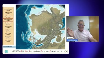 Why Midland Texas is the Center of the Universe and Building a Representative Type Curve