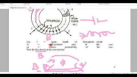 Magnetic circuit and Transformer 8