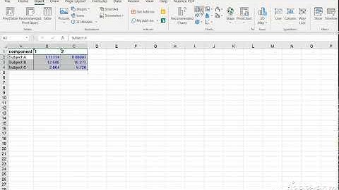 Excel Sample Questions - Video Solution 4