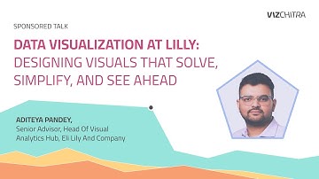 VizChitra 2025 | Aditeya Pandey | Data Visualization at Lilly