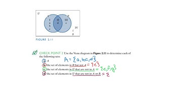 2.3 Venn Diagrams and Set Operations