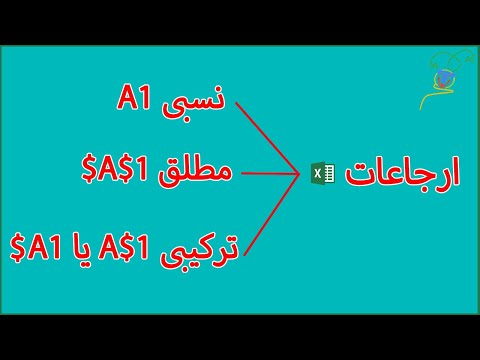 فرمول اتوماتیک اکسل با کلید 4 و علامت به روش ارجاعات نسبی مطلق و ترکیبی