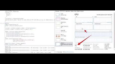 TensorFlow MNIST Training Time on GPU