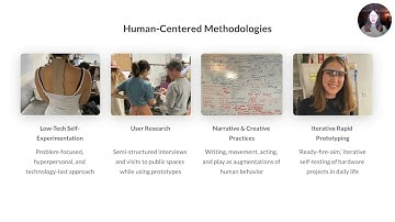 Augmentation Residency: An Immersive Live-Work HCI R&D Model
