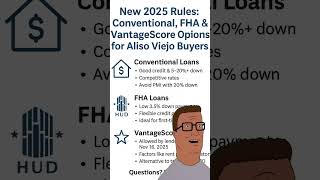 Mortgage Update for Aliso Viejo Homebuyers & Homeowners — New Credit Scoring Option Coming Nov. 2025