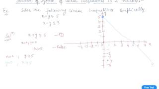 Solution of System of Linear Inequalities in Two Variables | 11 Mathematics Linear Inequalities