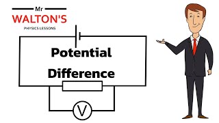 Potential difference for the Electricity topic of GCSE Science with Mr Walton’s GCSE Physics lessons