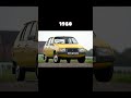 Evolution Of Citroen Car 1919-2022 #Short