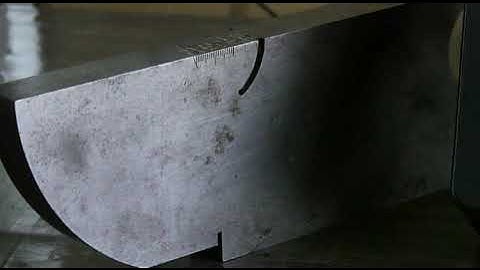 Resolution checks Normal probe