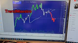 NZDCHF SHORT attendo prezzo inferiore #comefaretrading #tradingonline #segnaliditrading #traderforex by SF SCALPER - Stefano  256 views 5 months ago 51 seconds