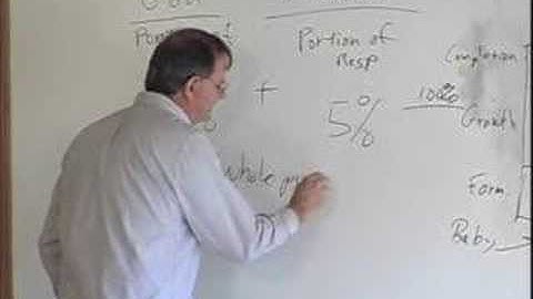 Divine Principle Introduction, Creation, video #7/9