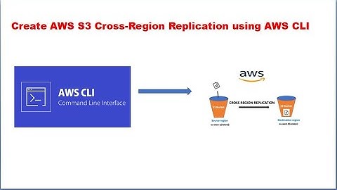 AWS CLI to create AWS S3 bucket replication cross regions