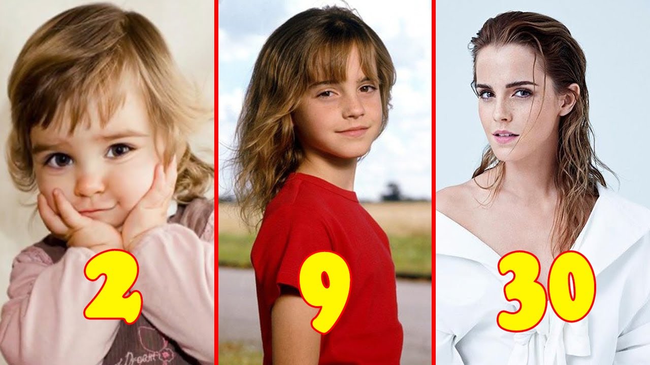 Em qual país Emma Watson mora?