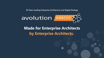 Celebrating 20 Years of Enterprise Architecture with ABACUS