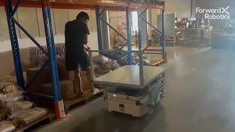 Batch Picking-E-commerce: End-to-End Automation for Case Picking