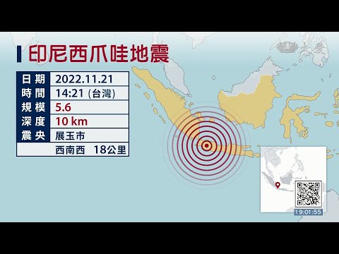 印尼西爪哇5.6地震 至少46死700傷