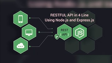RESTFUL API in 4 Line Using, Node.js and Express.js. #nodejs #expressjs #javascript #restfulapi #api