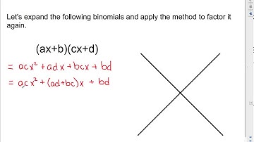 MPM 2D Proof of Bottoms up Approach
