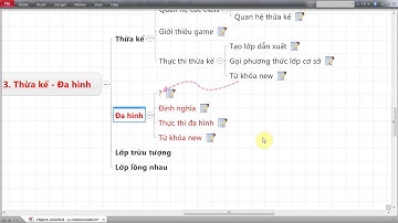 Bài 8 - Đa hình (Polymorphism) trong C#