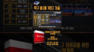 70. 탁구 촙 (롱 커트)ㅣ챕터08. 탁구 주요 용어 정리ㅣ생활체육 #탁구 입문자를 위한 탁구학개론