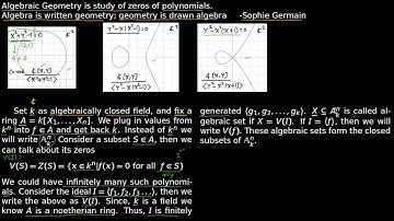 1 Intro to Algebraic Geometry