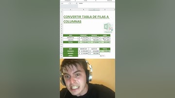 ¿Filas o columnas? ¡Transforma tu tabla en segundos en #excel  🔄📊
