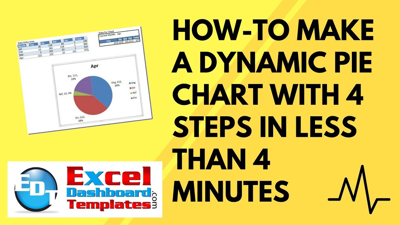 Excel Dynamic Pie Chart