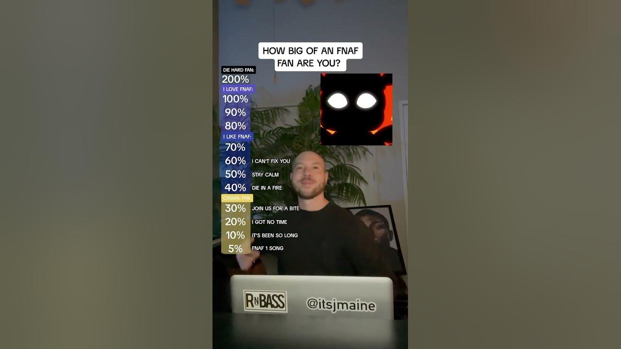 How Big Of An FNAF Fan Are You? Five Nights At Freddy’s Song Challenge #shorts #fnaf How Big Of An FNAF Fan Are You? Five Nights At Freddy’s Song Challenge #shorts #fnaf