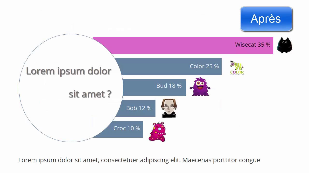 a rossz lehelet időszakosan ascaris lárva fejlődés