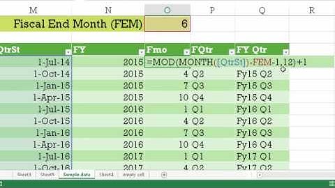 Pivot Table Date Tutorial: How to group Dates by Fiscal Years and Quarters using VLOOKUP