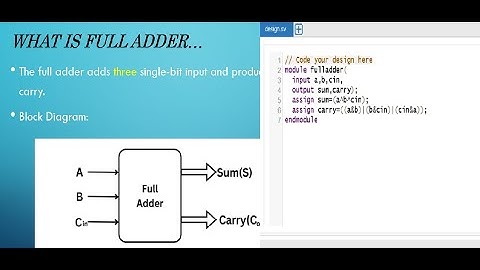 FULL ADDER || HARWARE IMPLEMENTATION VERILOG CODE|| TEST BENCH